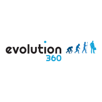Logo: Evolution360 A/S